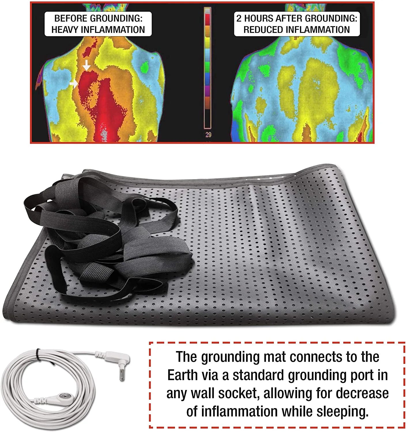 EarthRest Premium Grounding Mat