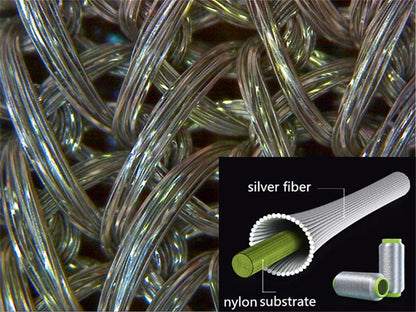 Silver Defense Fabric - EMF and RF Protection