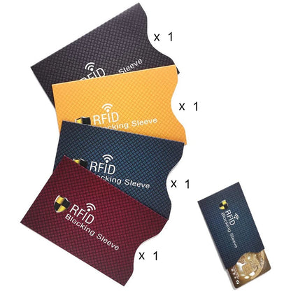 Anti-RFID Sleeve