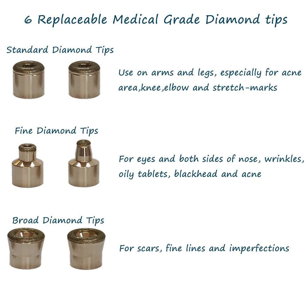 Diamond Treatment Lite