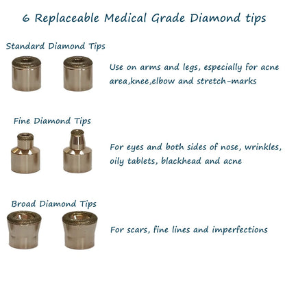 Diamond Treatment Lite
