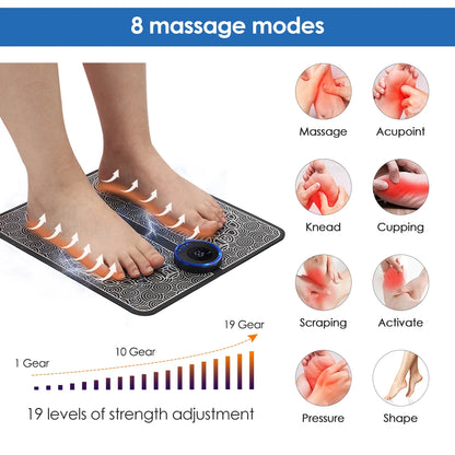 Flexi-Relief Duo